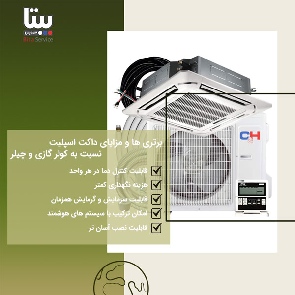 مزایای داکت اسپلیت